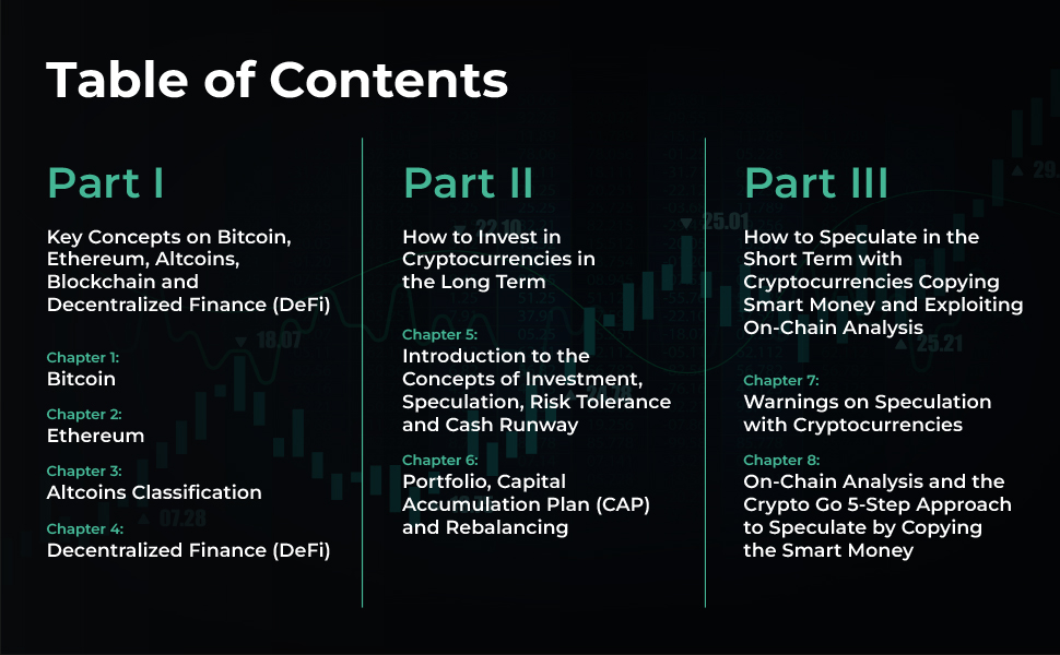 A Beginner’s Guide to Investing in Cryptocurrencies