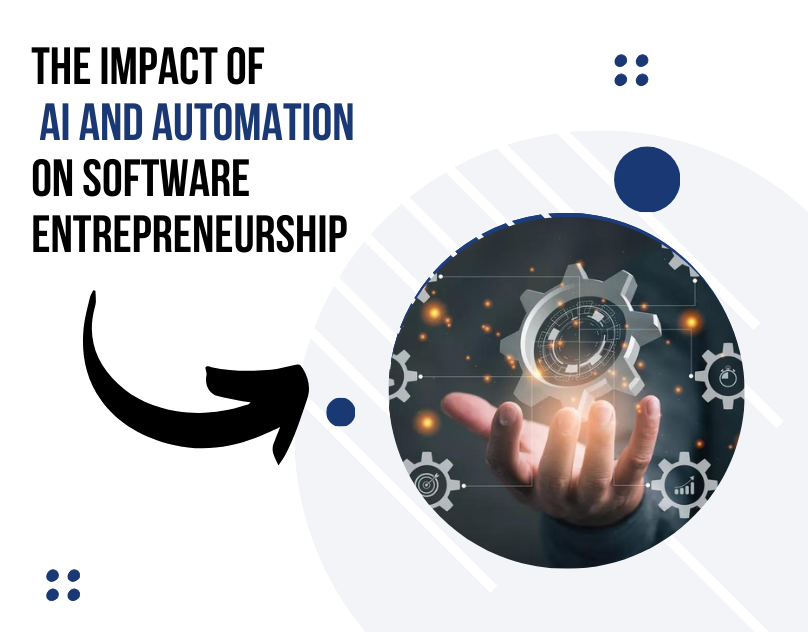 The Impact of Software Automation on Industries and Workplaces