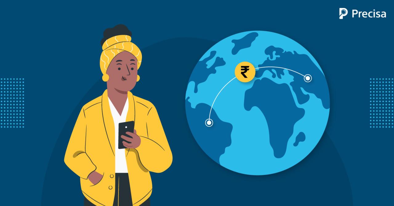 Cross border payment payments banking transactions challenges surveyed people Understanding Cross-Border Online Payments: Challenges and Solutions