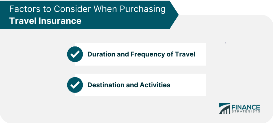 What is Travel Insurance and Why You Should Consider It