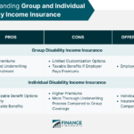 Why You Need Disability Insurance and How It Protects Your Income