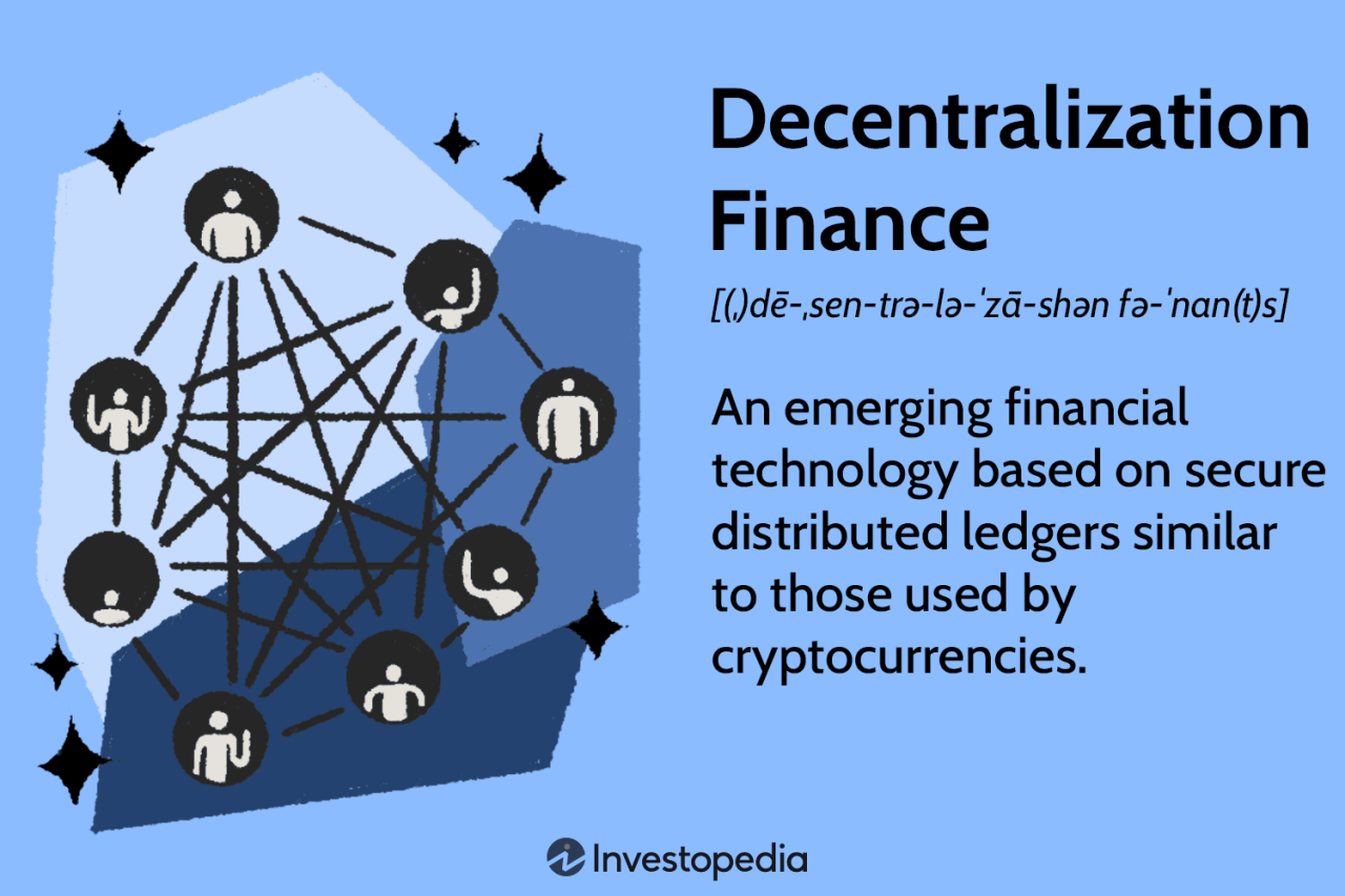 Decoding DeFi: What It Means for the Future of Finance