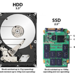 Comparing HDDs and SSDs Which Storage Solution is Right for You?