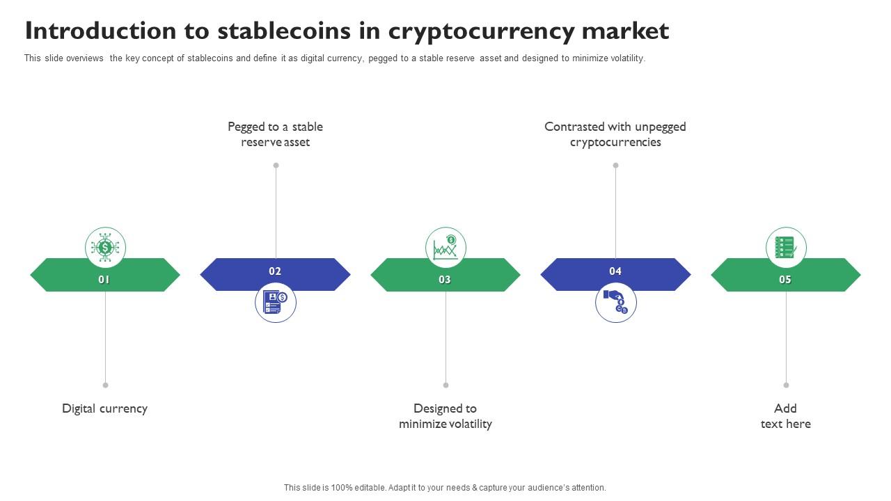The Role of Stablecoins in a Volatile Market