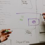 Open Source vs Proprietary Software Which One is Right for You