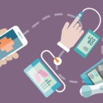 How Mobile Apps are Transforming the Healthcare Industry