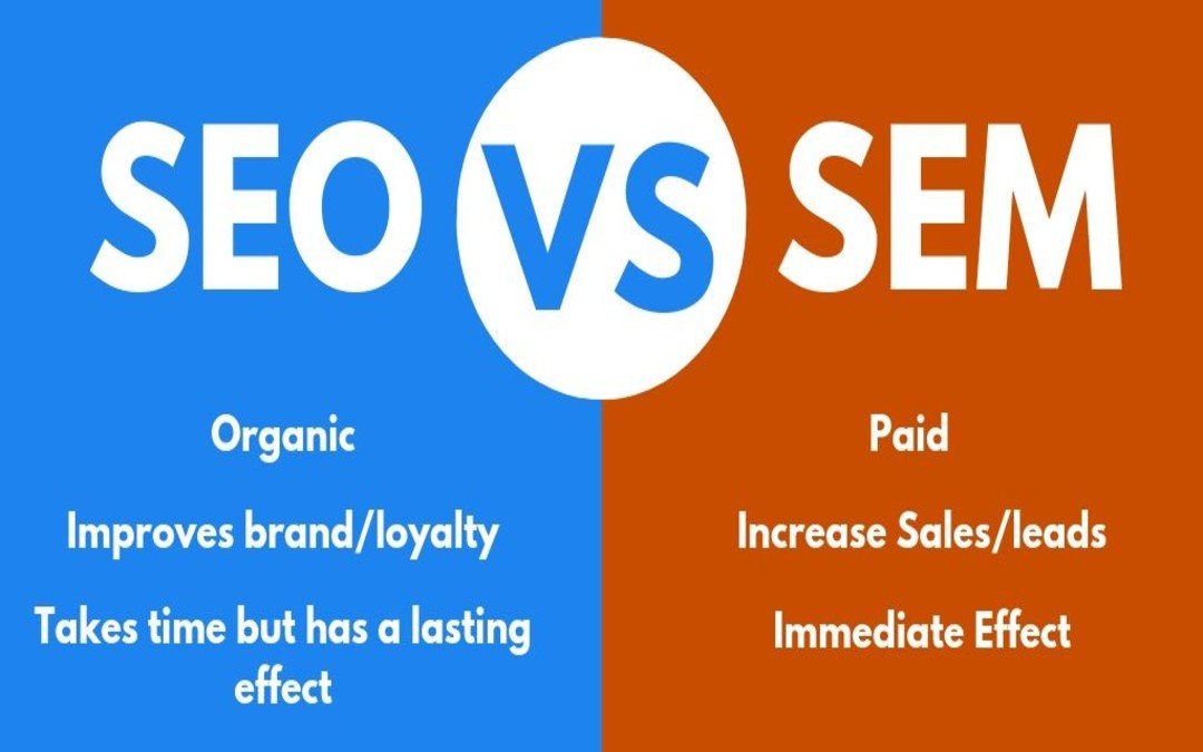 SEO vs. SEM: Which Digital Marketing Tactic is Right for Your Business?